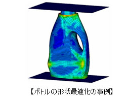 ボトルの形狀最適化の事例