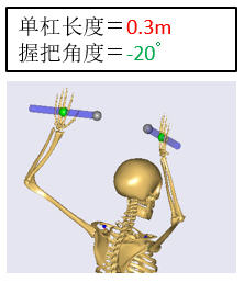 バー長さ＝0.3m、ハンドル角度＝-20°