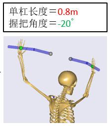 バー長さ＝0.8m、ハンドル角度＝-20°