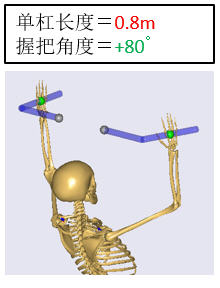 バー長さ＝0.8m、ハンドル角度＝+80°